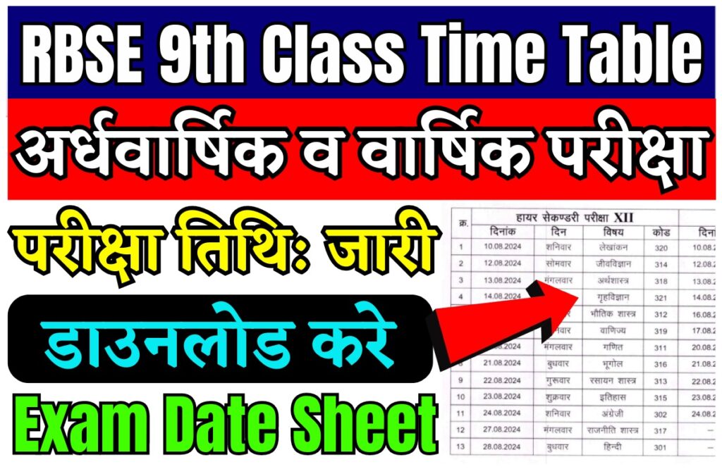 Rajasthan Board 9th Class Time Table