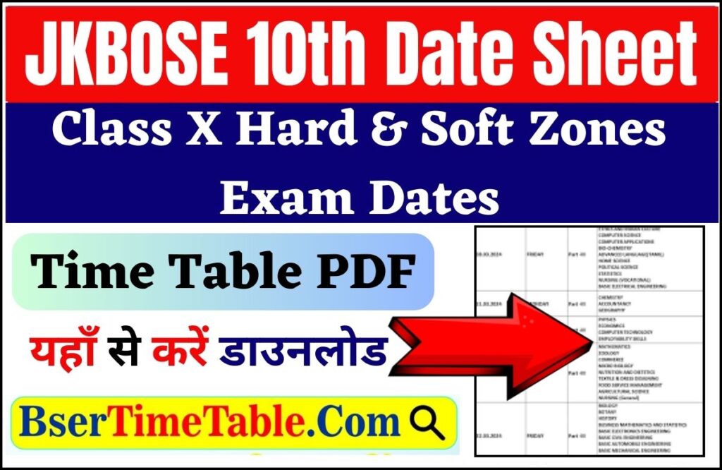 JKBOSE 10th Date Sheet