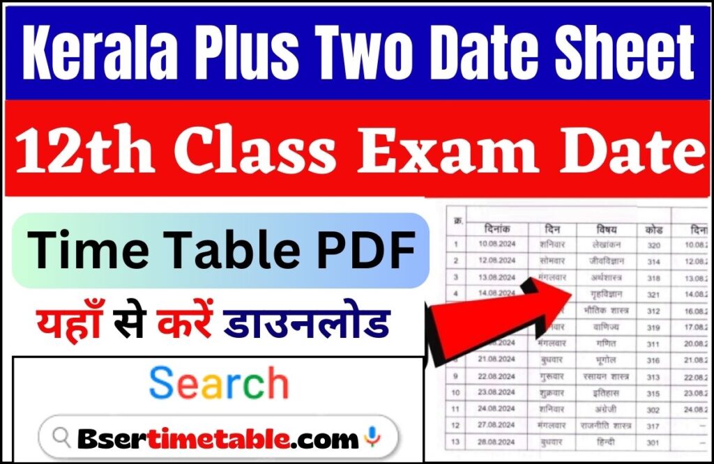 Kerala Plus Two Date Sheet