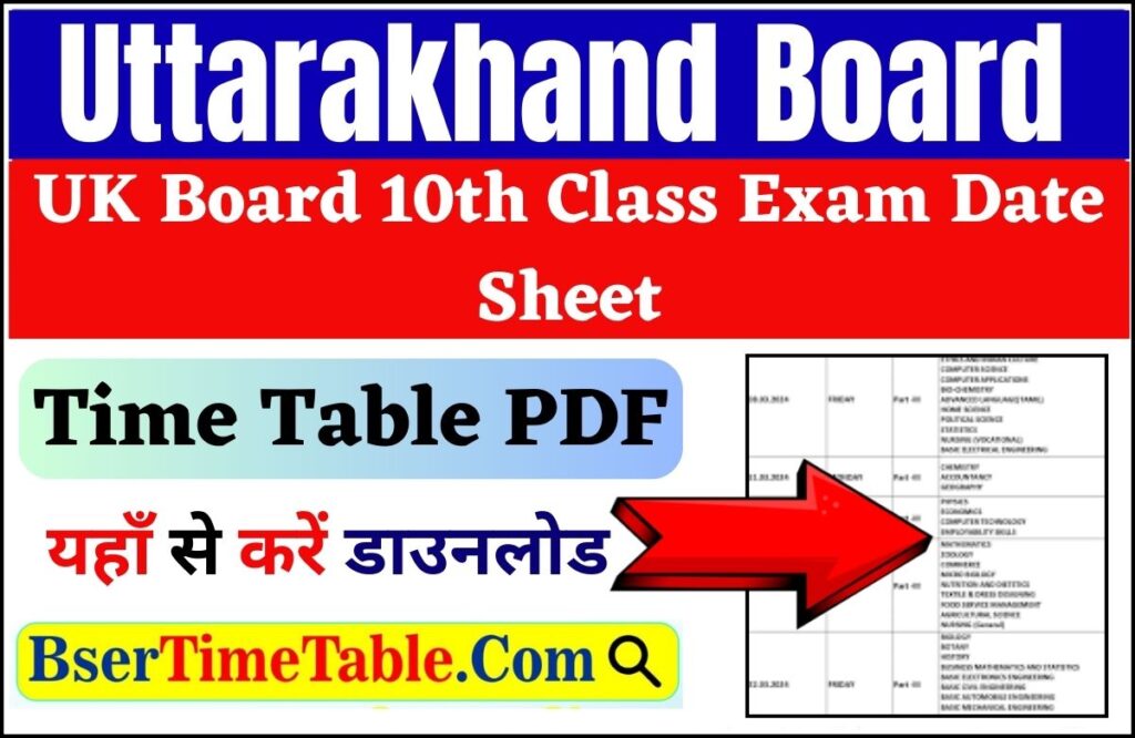 Uttarakhand Board 10th Time Table