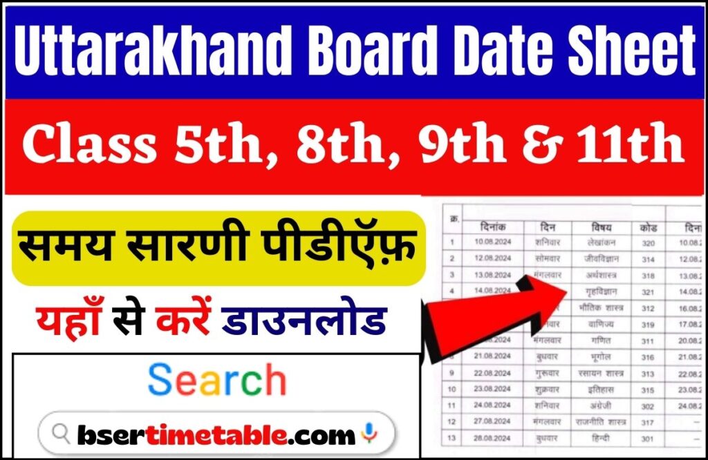 UK Board 8th Class Date Sheet